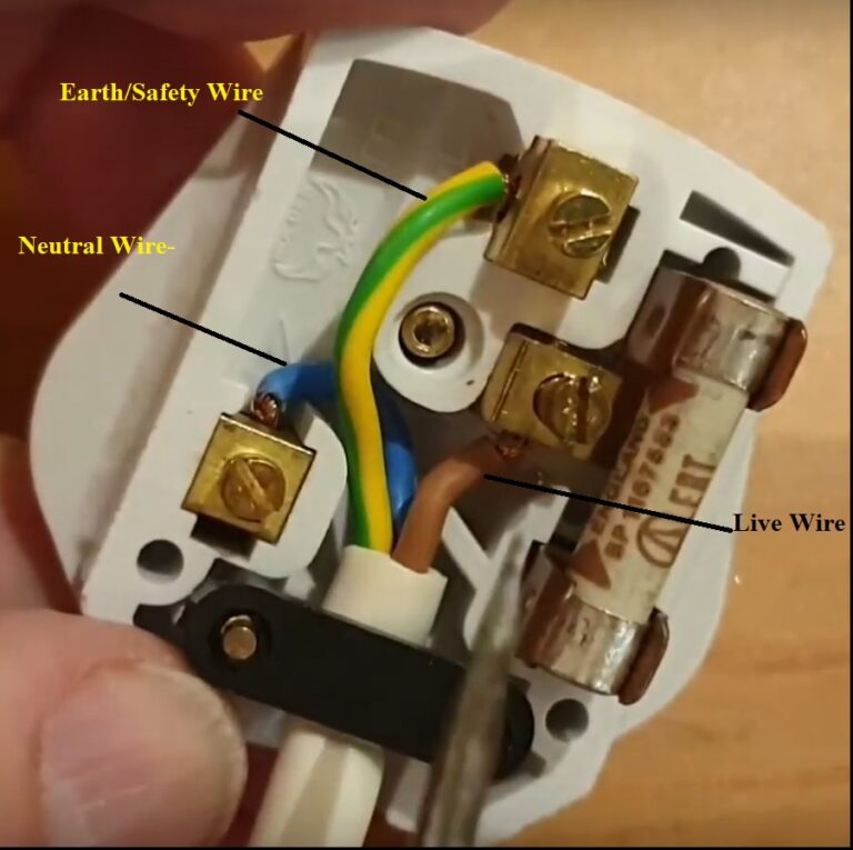 3 Pin Plug-electrical Pin Plus